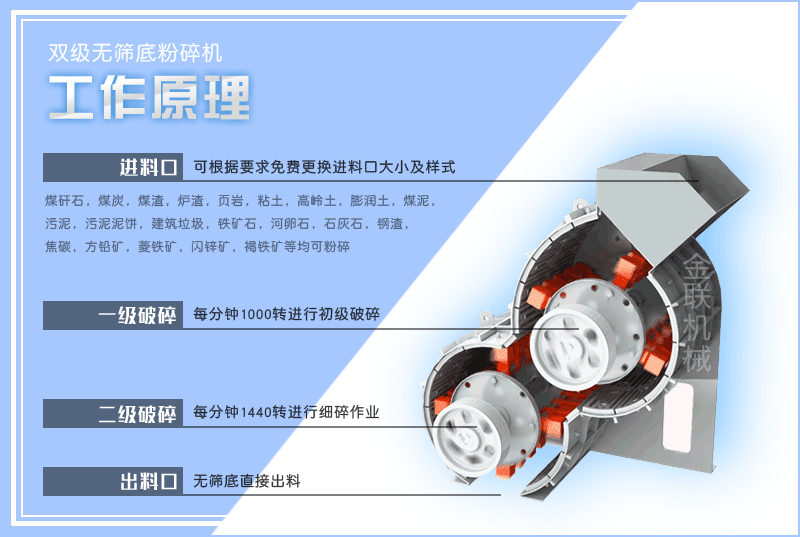 小型頁巖粉碎機(jī)的型號(hào)有哪些，是怎么來進(jìn)行工作的？